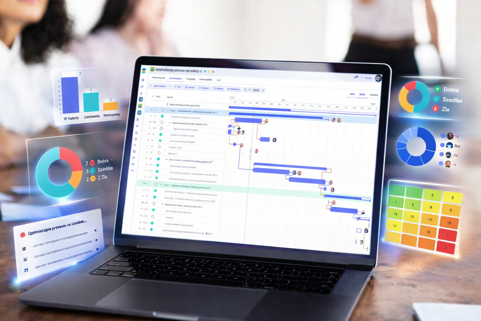 Software Project Premium PPM Software KPI: How Business Acumen translates into project value ...