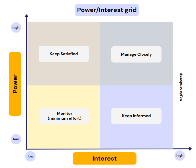 power-grid.png