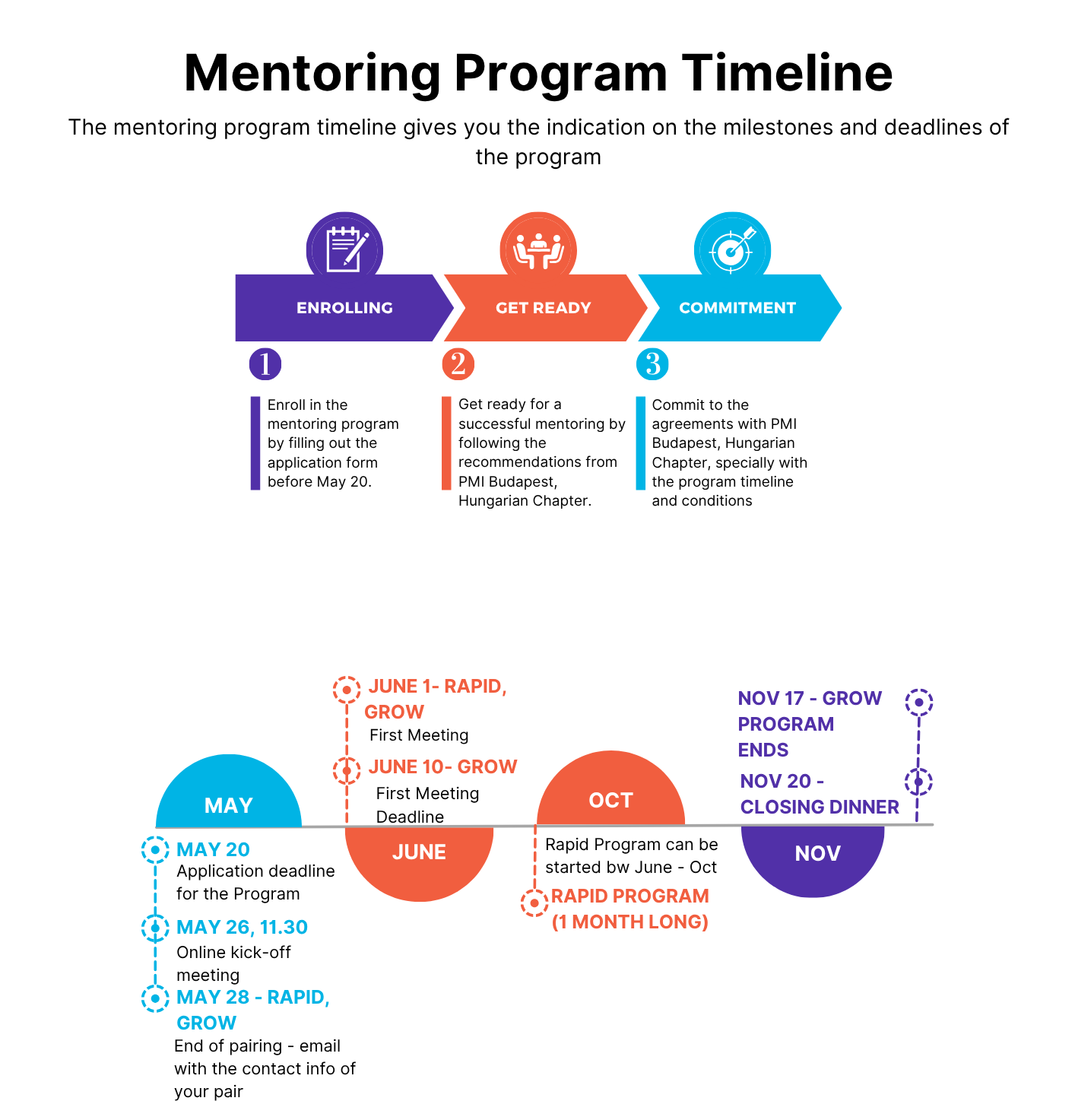 mentor2026updatedEN.png