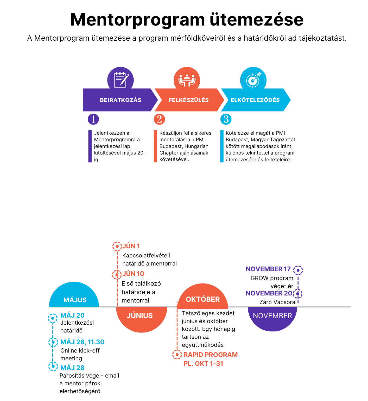 mentor2026updatedHU.png